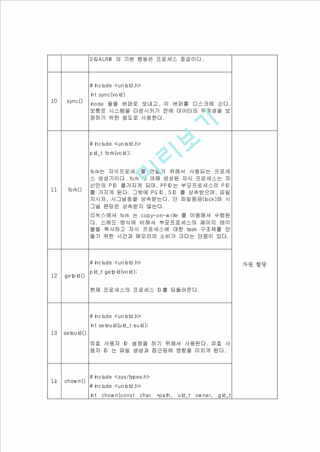 System calls reference   (4 )